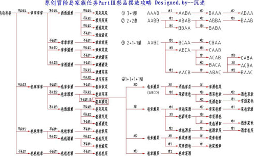 QQ图片20180716072901.png QQ图片20180716072901.png